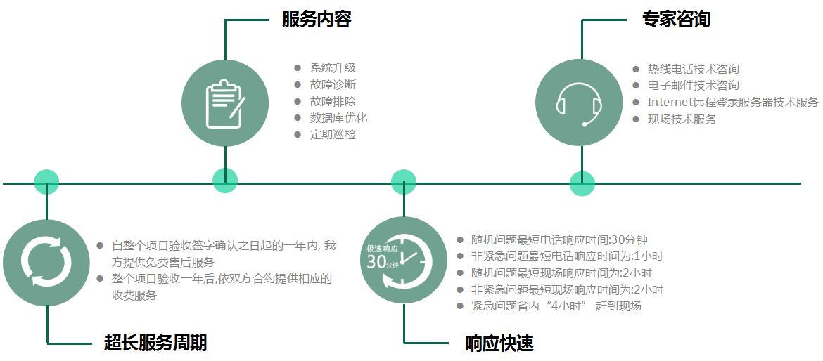 1504678118456653.png QQ圖片20170906140750.png